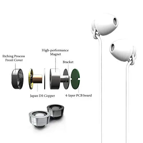 Optima Sleeping Headphones Earphones optima-bags