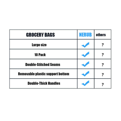 Optima Heavy-Duty Reusable Grocery Tote Bags - 10 Pack, 40 lbs Capacity