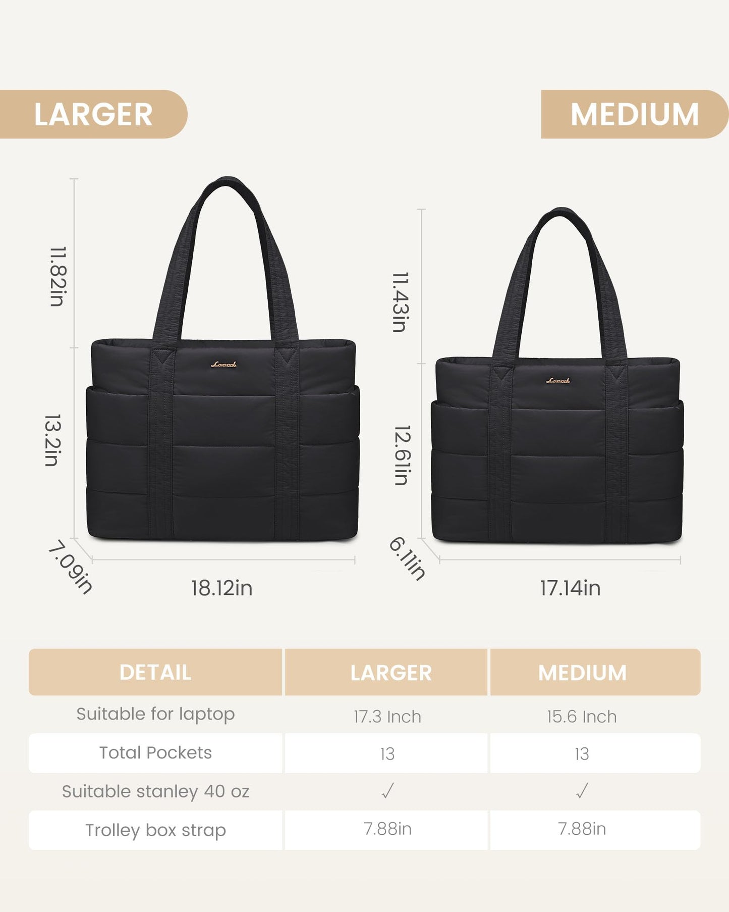 Optima Premium Large Puffer Tote Bag - Lightweight Work & Travel