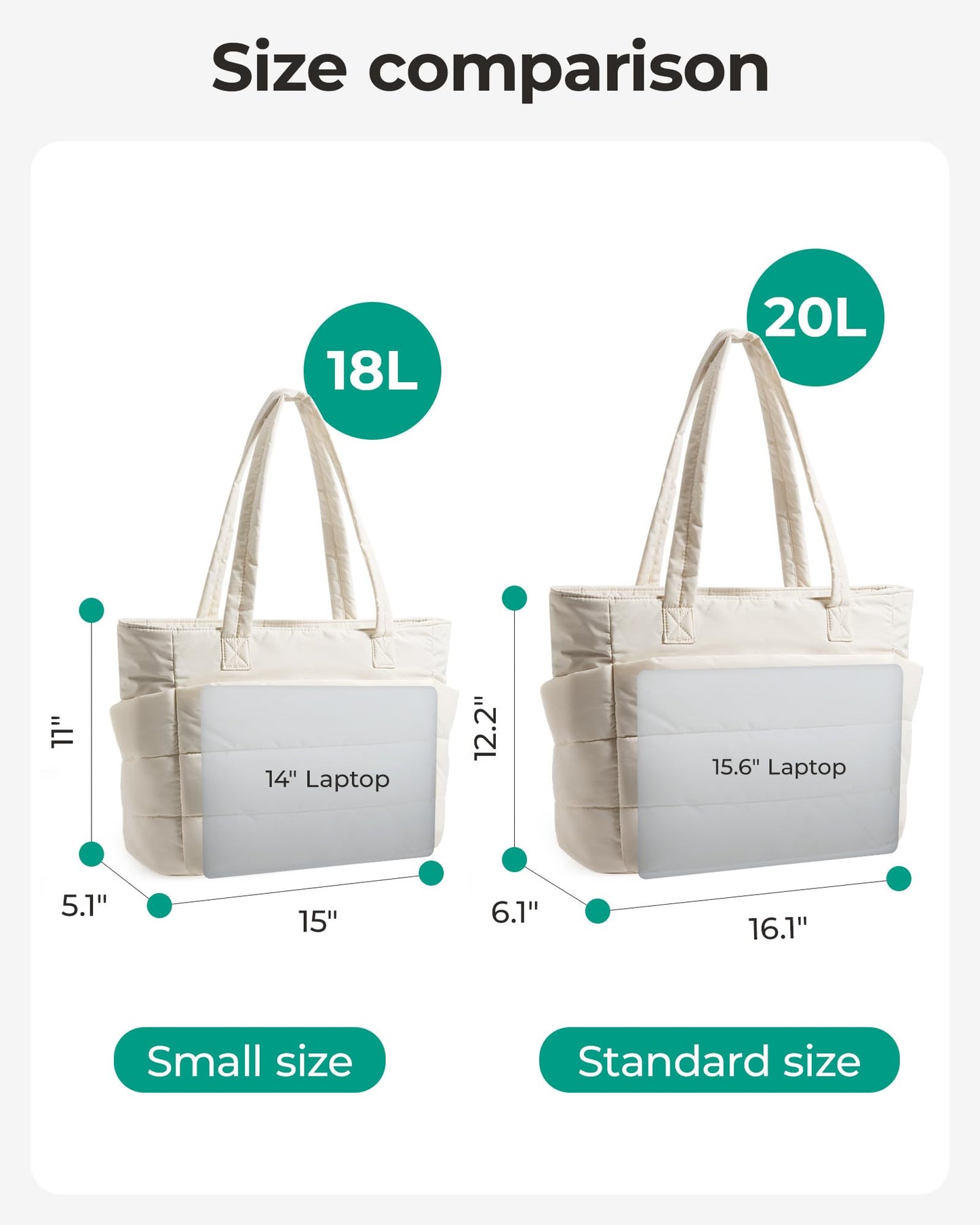 Optima Premium Lightweight Puffy Tote Bag - Versatile for Travel & Gym