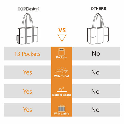 Optima Premium Water-Resistant Tote Bag - Large with 13 Pockets