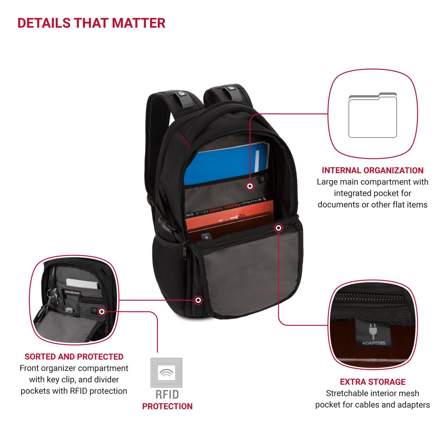 Optima Slim Laptop Backpack - 16-Inch, Scansmart Design, Black