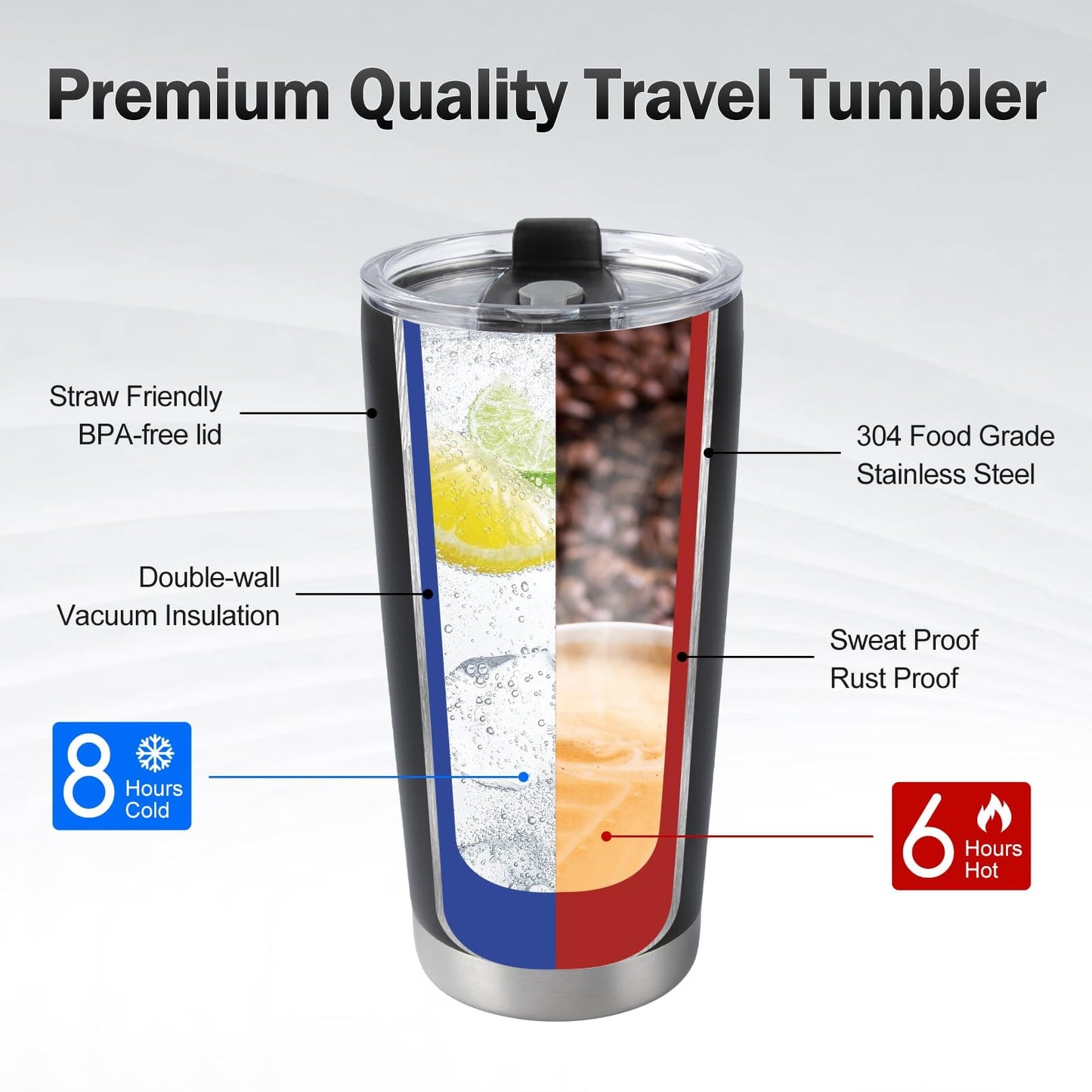 Optima Personalized 20oz Stainless Steel Coffee Tumbler - Custom Gift