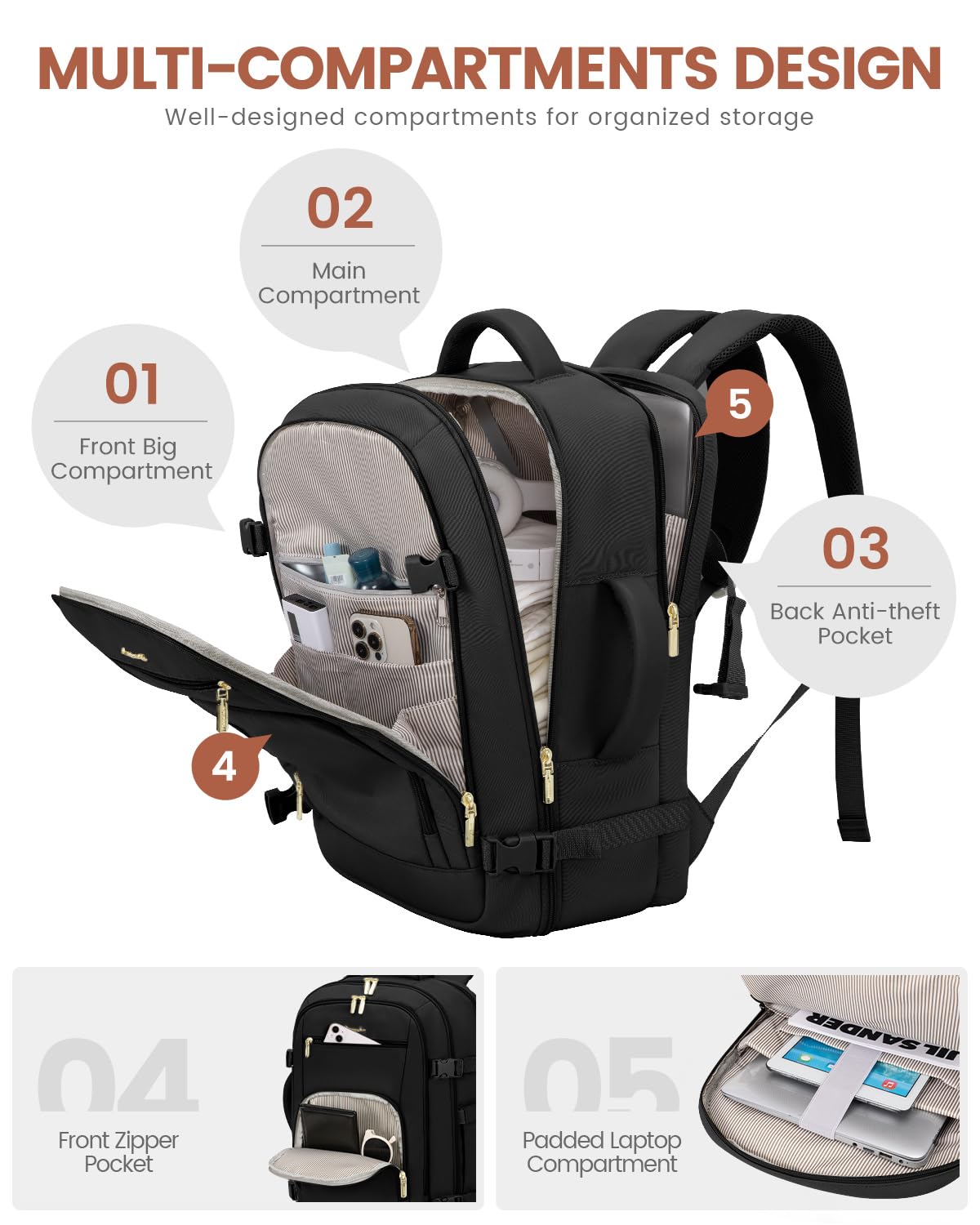 Optima Premium Travel Backpack - 40L, Water-Resistant, Unisex
