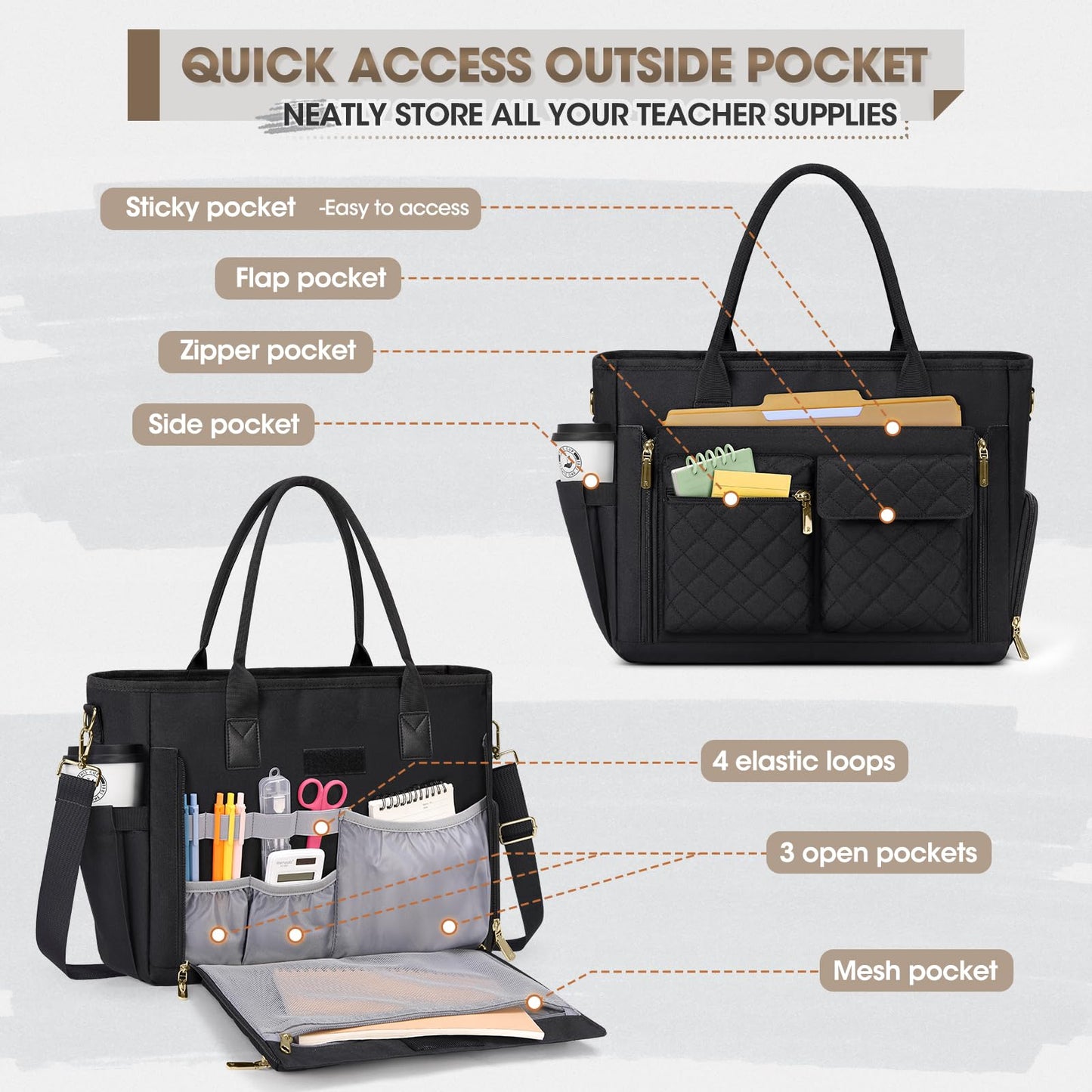 Optima Premium Teacher Tote Bag - 15.6" Laptop & Insulated Pocket