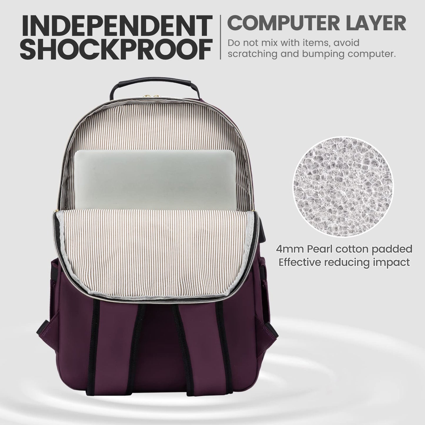 Optima Women's 15.6" Laptop Backpack - Waterproof Travel Bag with USB Port