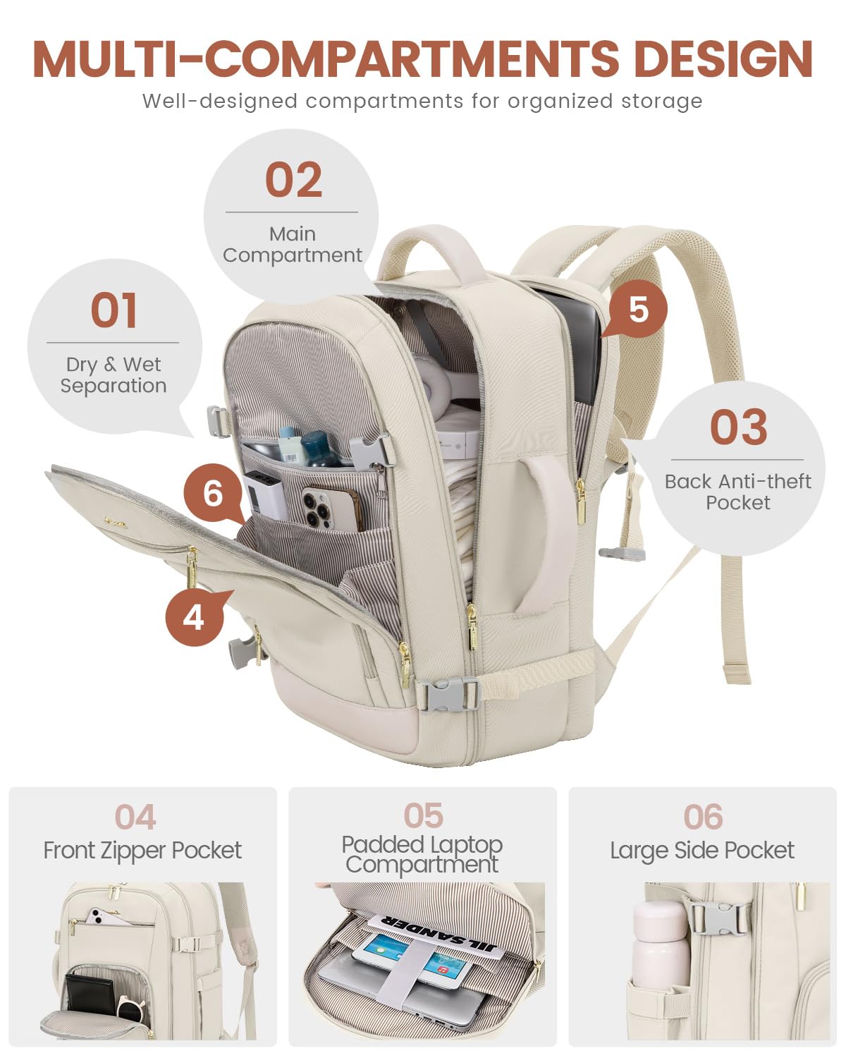 Optima Premium Travel Backpack - 40L, Beige, 17.3 Inch