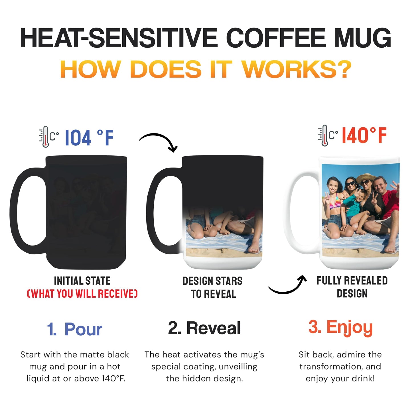 Optima Personalized Ceramic Coffee Mug - 15oz Customizable Gift
