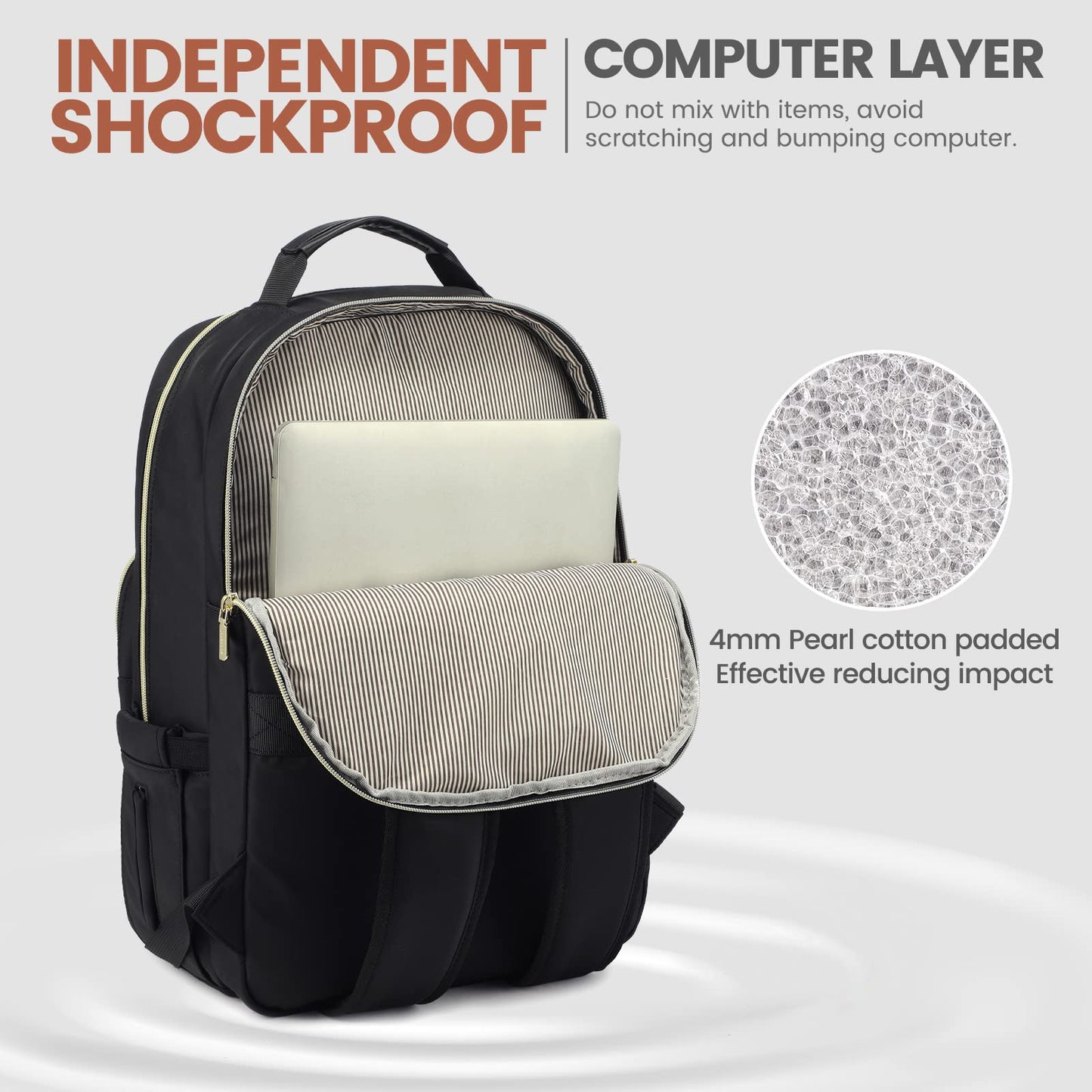 Optima Women's 15.6" Laptop Backpack - Waterproof & Anti-Theft