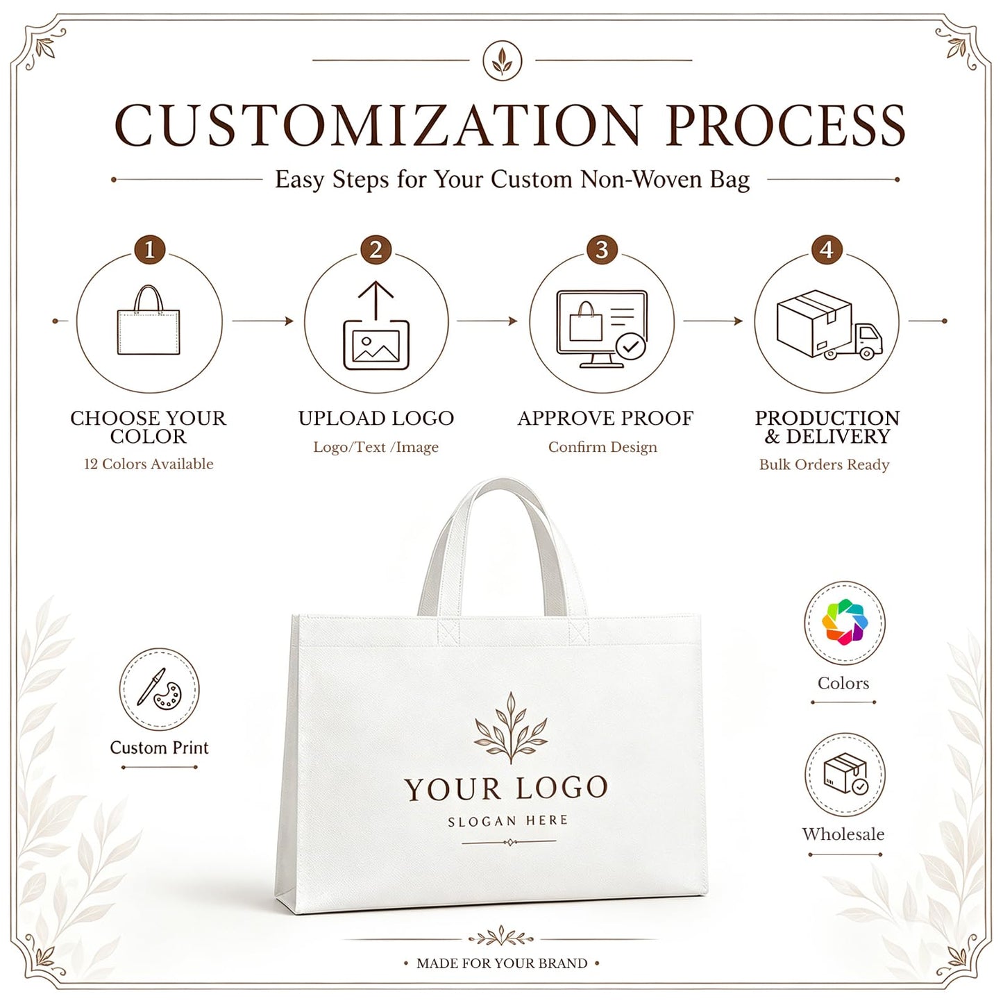 Optima Premium Non-Woven Tote Bag - 15” x 12” x 4” for Events