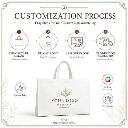 Optima Premium Non-Woven Tote Bag - 15” x 12” x 4” for Events