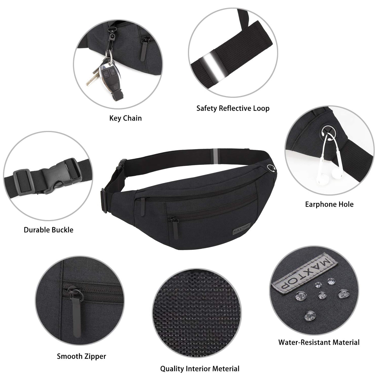 Optima Premium Large Waist Fanny Pack - 4-Zipper Pockets, Headphone Jack
