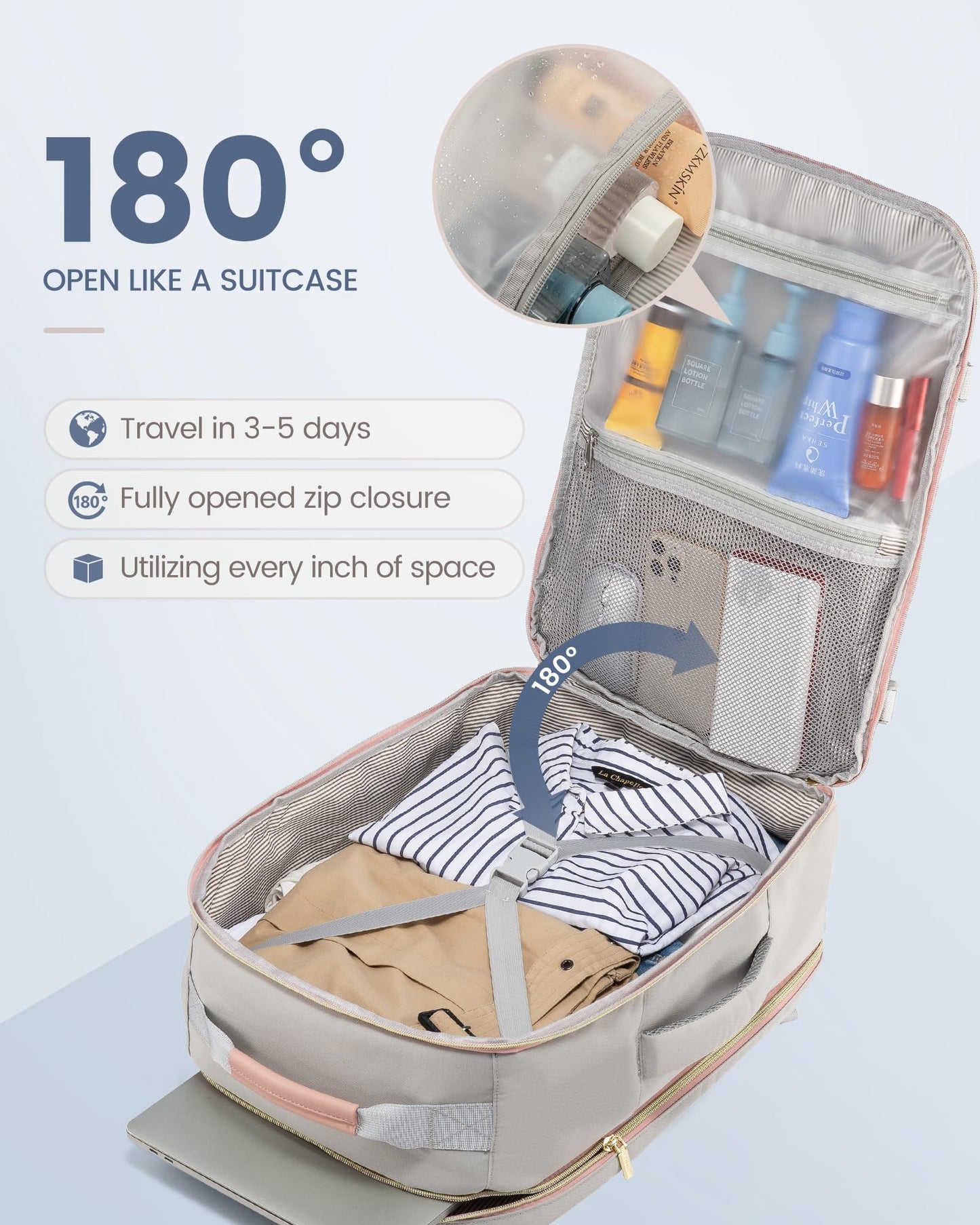 Optima Premium 35L Travel Backpack - Airline Approved, Grey-Pink