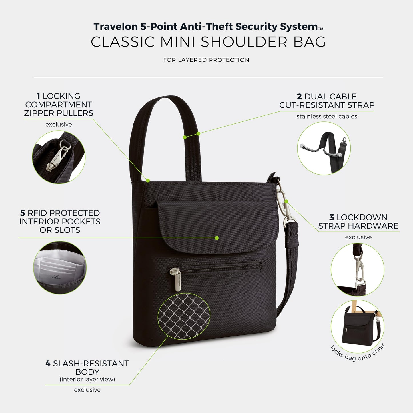 Optima Anti-Theft Mini Shoulder Bag - Black, Compact & Secure