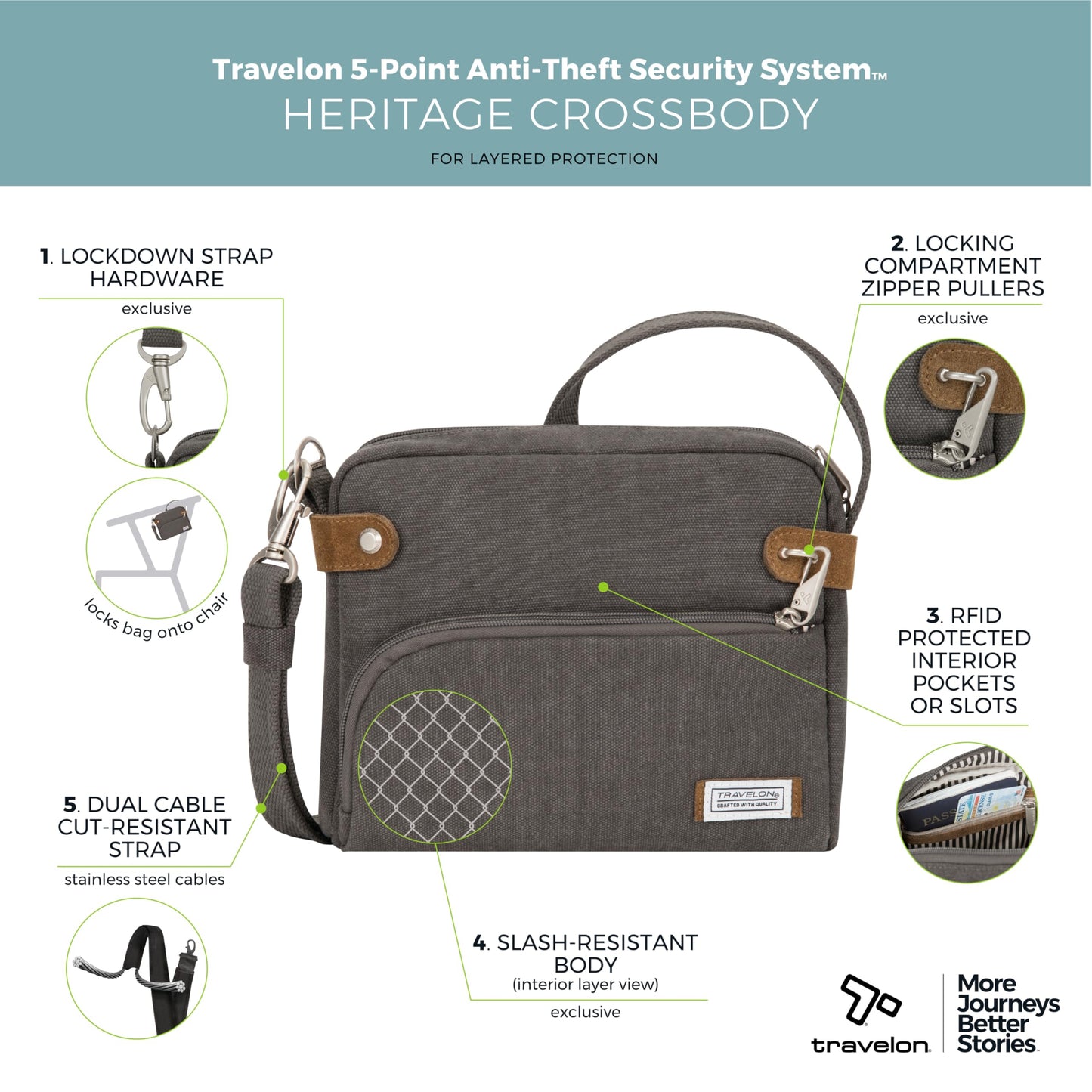 Optima Anti-Theft Heritage Crossbody Bag - Pewter, Stylish & Secure