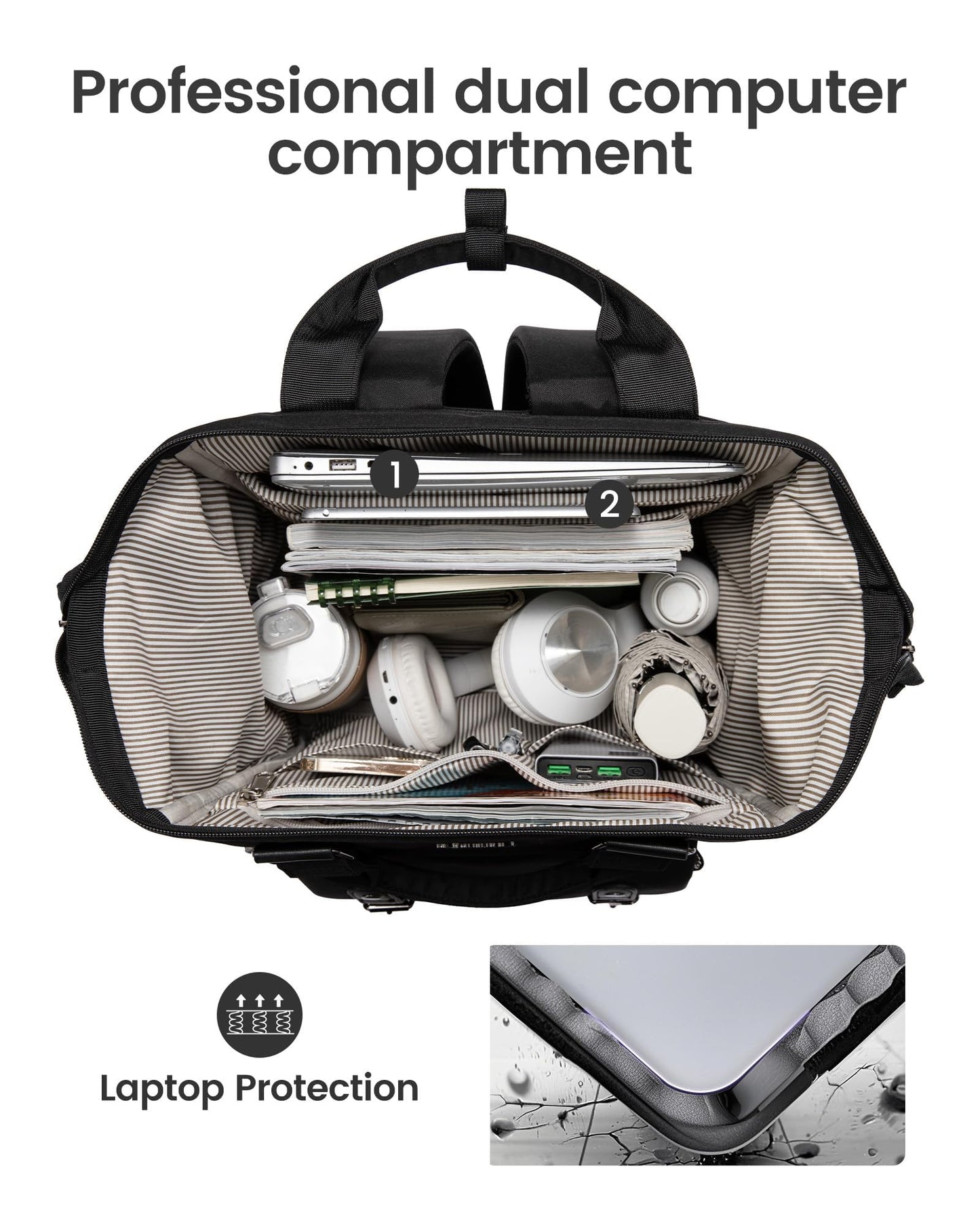 Optima Women's Laptop Backpack - 15.6 Inch, Travel & Work Ready