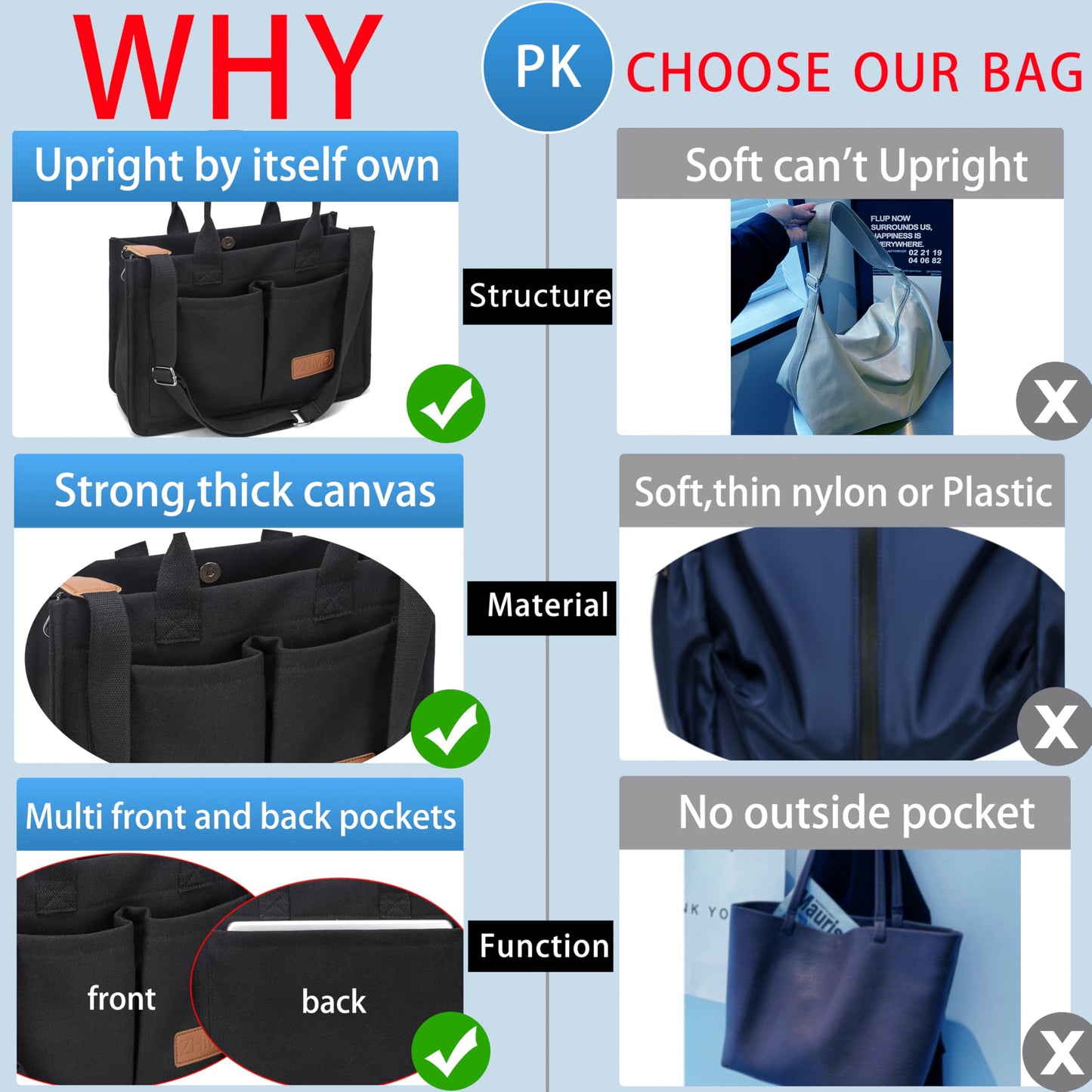 Optima Premium Canvas Tote Bag - Large, Stylish, Multi-Compartment