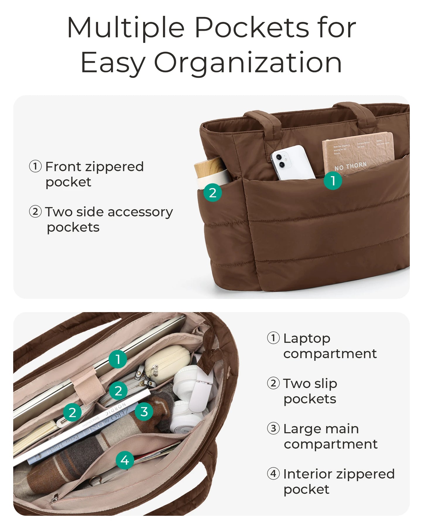 BAGSMART Lightweight Puffy Quilted Tote Bag Quilted Women's Shoulder Bag Handbag Travel Work Gym Tote Bag with Compartments