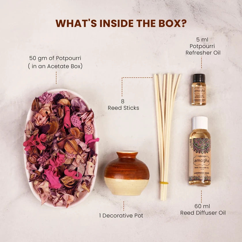 Corporate Diwali Gift Hamper with Reed Diffuser, Bamboo Bottle and Mug