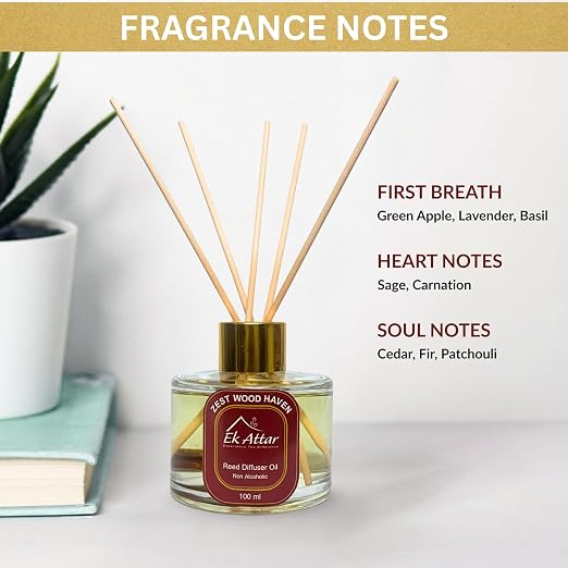 Diwali Gift Hamper with Reed Diffuser, Candle and Dabri Rainbow Tea