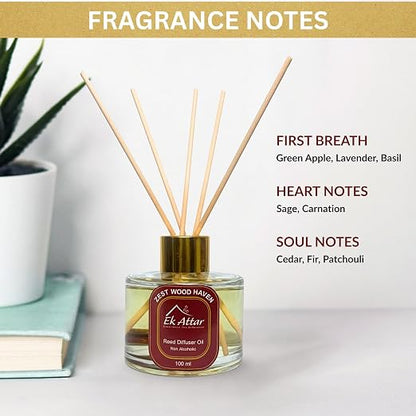 Diwali Gift Hamper with Reed Diffuser, Candle and Dabri Rainbow Tea