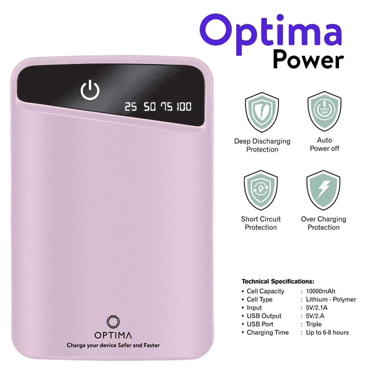 Optima PowerCore 10000 Portable Charger, One of The Smallest and Lightest 10000mAh Power Bank, Ultra-Compact Battery Pack, High-Speed Charging Technology Phone Charger optima-bags