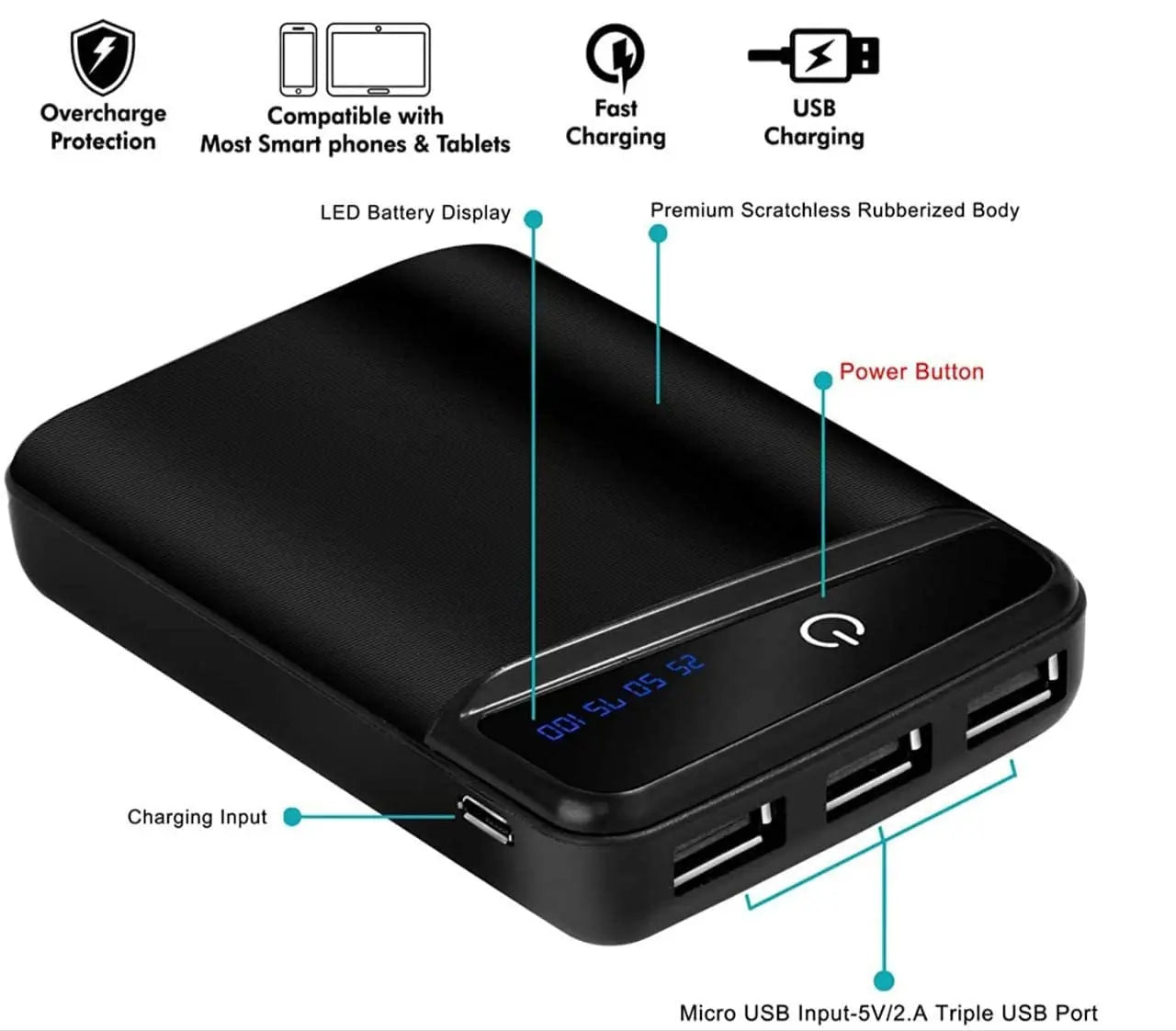 Optima PowerCore 10000 Portable Charger, One of The Smallest and Lightest 10000mAh Power Bank, Ultra-Compact Battery Pack, High-Speed Charging Technology Phone Charger optima-bags